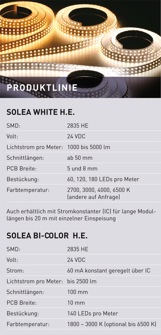 led Beleuchtung Lichtlösungen LED Industriebeleuchtung Lichtberatung